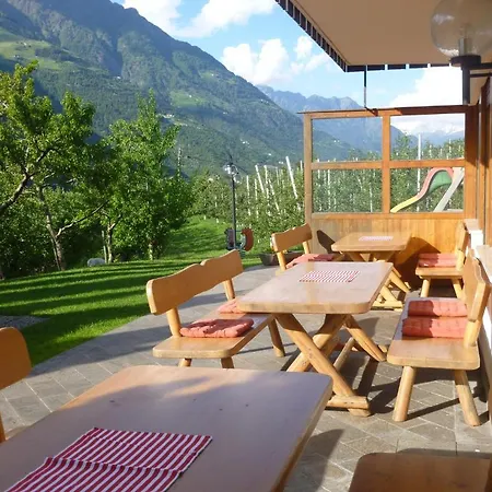 Gletscherblick Guest house 2*